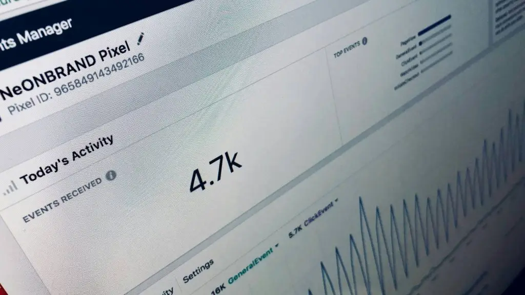 Cuenta publicitaria meta ads y pixel de facebook